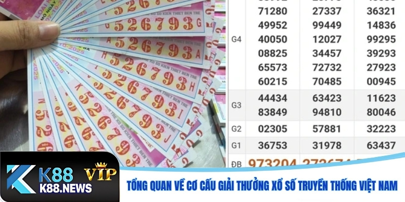 Tổng Quan Về Cơ Cấu Giải Thưởng Xổ Số Truyền Thống Việt Nam